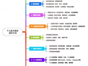 少年国志综合实力飞跃提升攻略：面对挑战，策略进阶实战指南