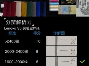 一个色航导网站上有各种实用的商品介绍