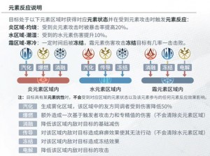 白荆回廊司危技能解析：探秘其核心能力与战斗特色