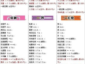 《流星蝴蝶剑》全新修订详解：策略技巧与改动全接触