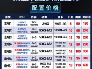 日本 vpswindows 云服务器，免备案，高速稳定，性价比高