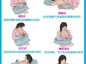 妈妈给宝宝喂母乳的过程