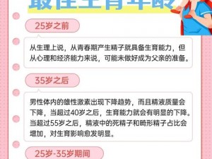 最小年龄是几岁？这款产品能用到几岁？