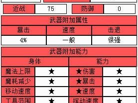 泰拉瑞亚无头骑士BOSS属性解析与掉落物品预览——深渊挑战攻略