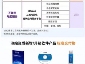 大地资源中文 6——专业地理信息系统软件