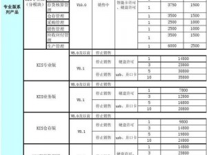 POSTFROST价格详解：让您全面了解优质产品的价格体系