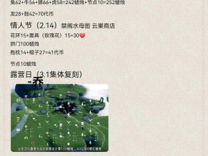 Sky光遇小风车蜡烛数揭秘：小风车兑换价格全解析