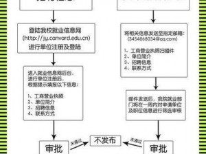 校园绑定 jy 收集系统小魔——学生信息保护神器