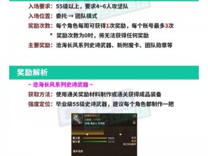 DNF手游罗特斯团队模式攻略：副本开启方法与详细入门指南