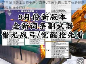 CF手游月版本重磅更新：双新V武器揭晓，深度体验最新内容与特性汇总