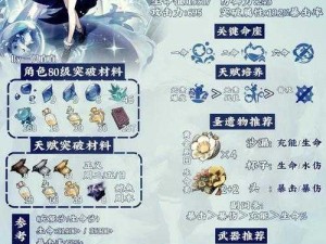 《原神》灵宝铎攻略大全：玩转全点位，探索极致玩法