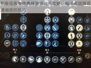 刺客信条奥德赛悬赏消除全攻略：揭示高效降低通缉级别技巧