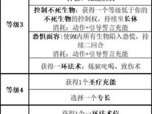 《博德之门3》子职业转换攻略：如何轻松切换职业角色？