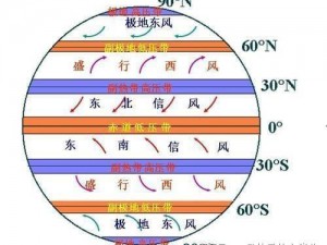 CF手游荒岛特训地形多变下的搭配策略：从草原到沙漠的全面指南