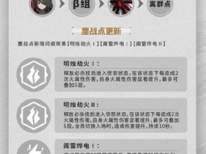 深入解析战双帕弥什游戏中的暴击伤害机制：收益分析与策略探讨