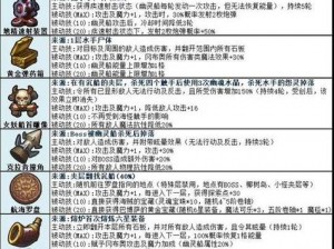 揭秘不可思议迷宫：高阶法术解锁攻略与技巧详解