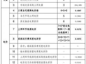 韩国家庭理论电费 2024 最新，全新设计，节能环保，的家庭提供经济实惠的电力解决方案