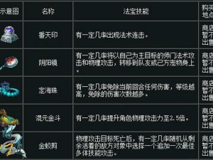 问道手游法宝获取攻略及运用技巧详解