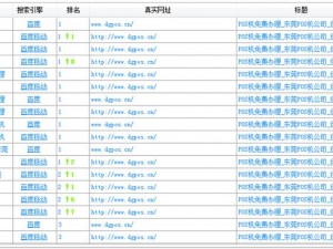 8x8xio 最新 IP 地址是什么？优质影视资源，流畅不卡顿