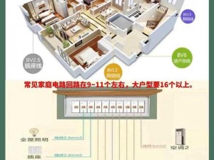 理论电线 2024：全面升级的电线产品，的生活提供更可靠的电力支持