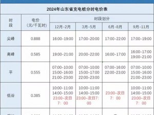 韩国三色电费 2024 年收费标准及免费政策介绍