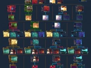 《Dead Cells》攻略秘籍：掌握盾牌掉落规律 提升生存技能与战斗力重生指引