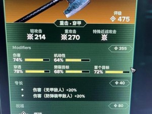 《战锤40K暗潮：狂信徒终极装备选择指南——橙毕业装推荐》