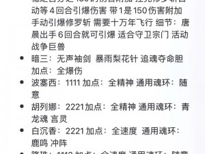 斗罗大陆手游蜘蛛心法搭配秘术：探索最佳心法组合，助力蛛网攻击无懈可击