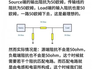 75 欧 RF 射频线，特性阻抗 75 欧姆，广泛应用于通信、广播、电视、雷达等领域