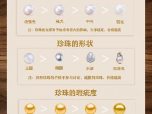 不休的乌拉拉珍珠神秘力量揭秘：使用指南与功效解析