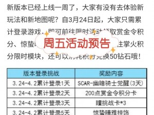 穿越火线枪战王者：枪战工坊功能详解及开启时间揭秘，多图展示助您玩转CF手游工坊