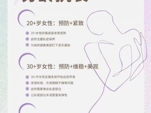 女生说疼男生越来越往里寨 APP——一款女性私密健康管理神器