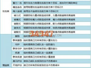 神武4手游攻略揭秘：宠物捕获秘籍及捕捉渠道解析与探寻最强宠物的征途攻略