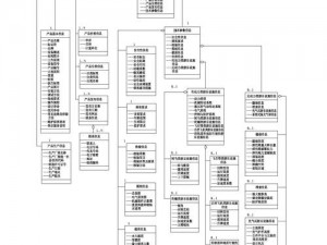 99 国精产品一区二区三区 A 片，精选自全国各地的优质产品，涵盖多个领域，满足您的各种需求