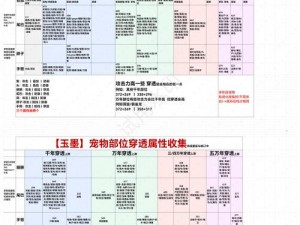 妄想山海巨兽山君资质揭秘：深度解析山君之力，探寻异兽之秘