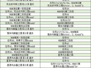 FGO魔伊联动攻略：小黑应对策略与魔伊活动从者推荐指南