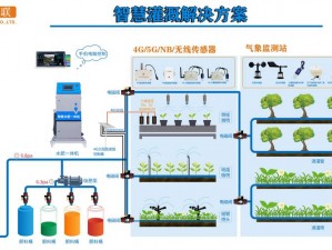 智能高效的自动灌溉系统 BY 应照离，让花草树木尽享滋润