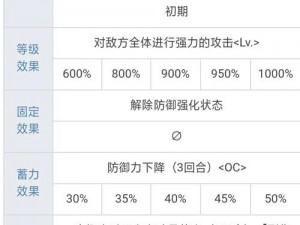 关于FGO泳装魔神总司的强度及技能深度解析