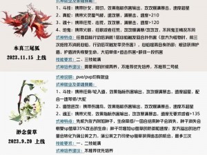 阴阳师狐系式神全面解析：神秘面纱下的狐仙能力与特性详解