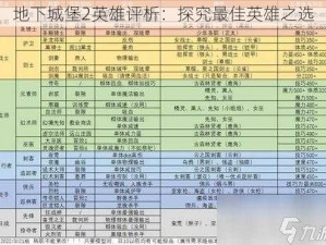 地下城堡2英雄评析：探究最佳英雄之选