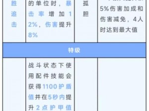 明日之后初级潜能加点攻略：新手加点推荐与解析