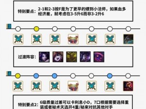 云顶之弈新风潮：1022最强拼多多小法阵容攻略教学分享