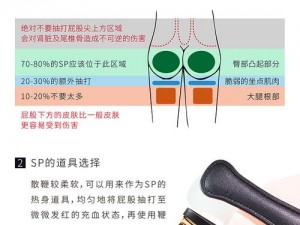 sp 发刷红肿拍击：让你的头发更健康有光泽的必备工具