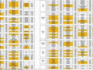 EVE手游挖矿攻略：如何通过合法途径赚钱分享