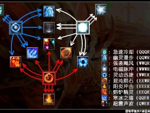 《梦国2》热血战斗系统深度解析：战略技能与操作的融合