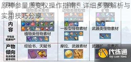 原神参量质变仪操作指南：详细步骤解析与实用技巧分享