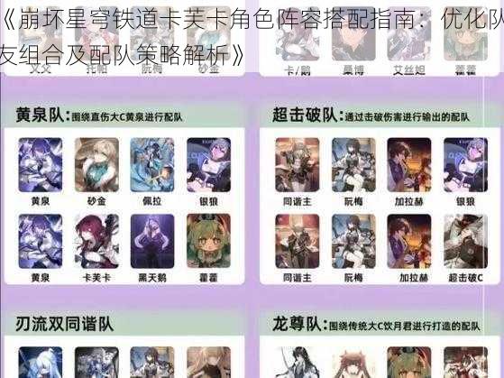 《崩坏星穹铁道卡芙卡角色阵容搭配指南：优化队友组合及配队策略解析》