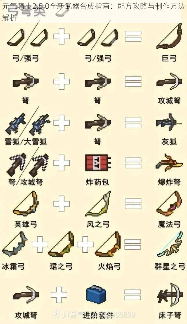 元气骑士2.5.0全新武器合成指南：配方攻略与制作方法解析