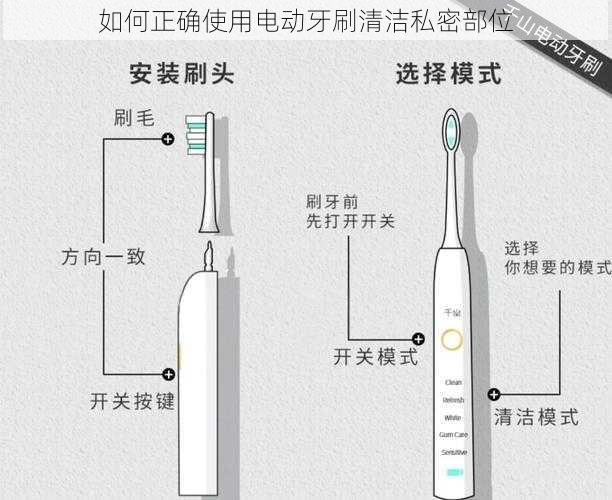 如何正确使用电动牙刷清洁私密部位