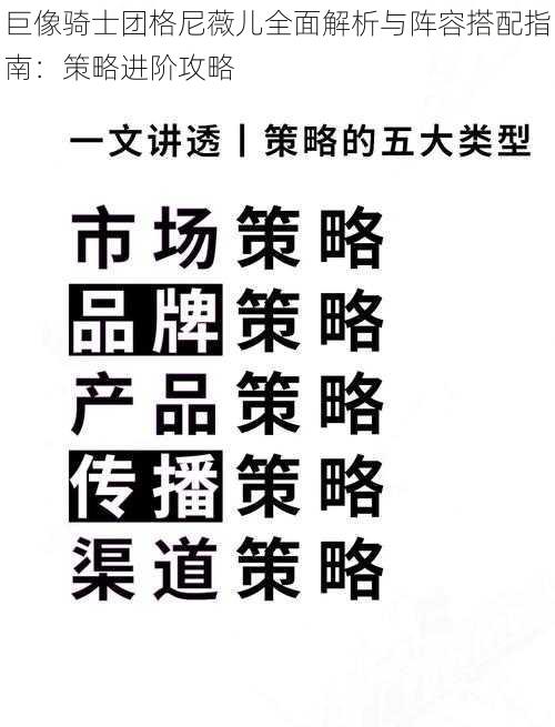 巨像骑士团格尼薇儿全面解析与阵容搭配指南：策略进阶攻略